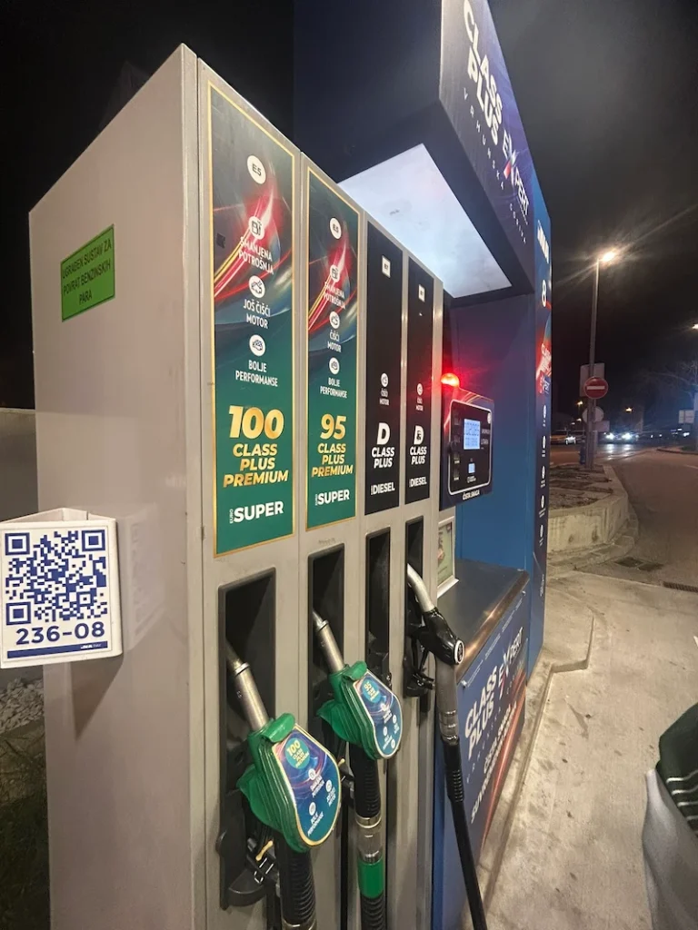 Prezzi benzina Montenegro